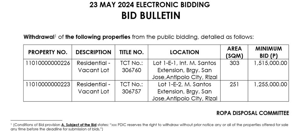 23 MAY 2024 ELECTRONIC BIDDING BID BULLETIN Withdrawal